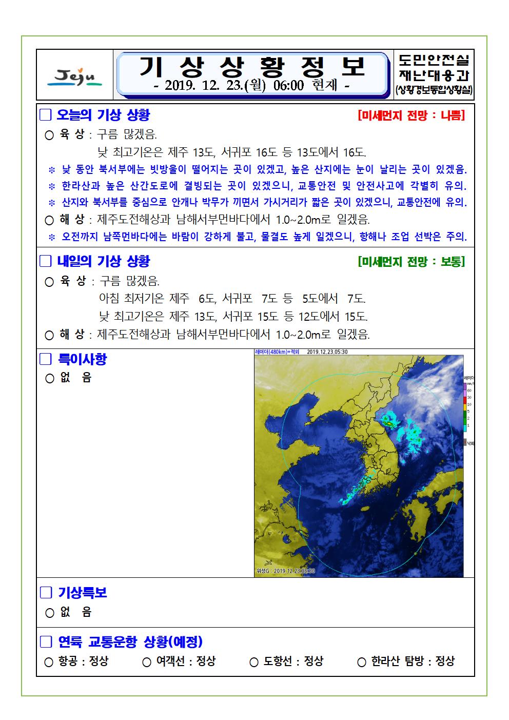 기상상황 정보 2019.12.23. 월요일 