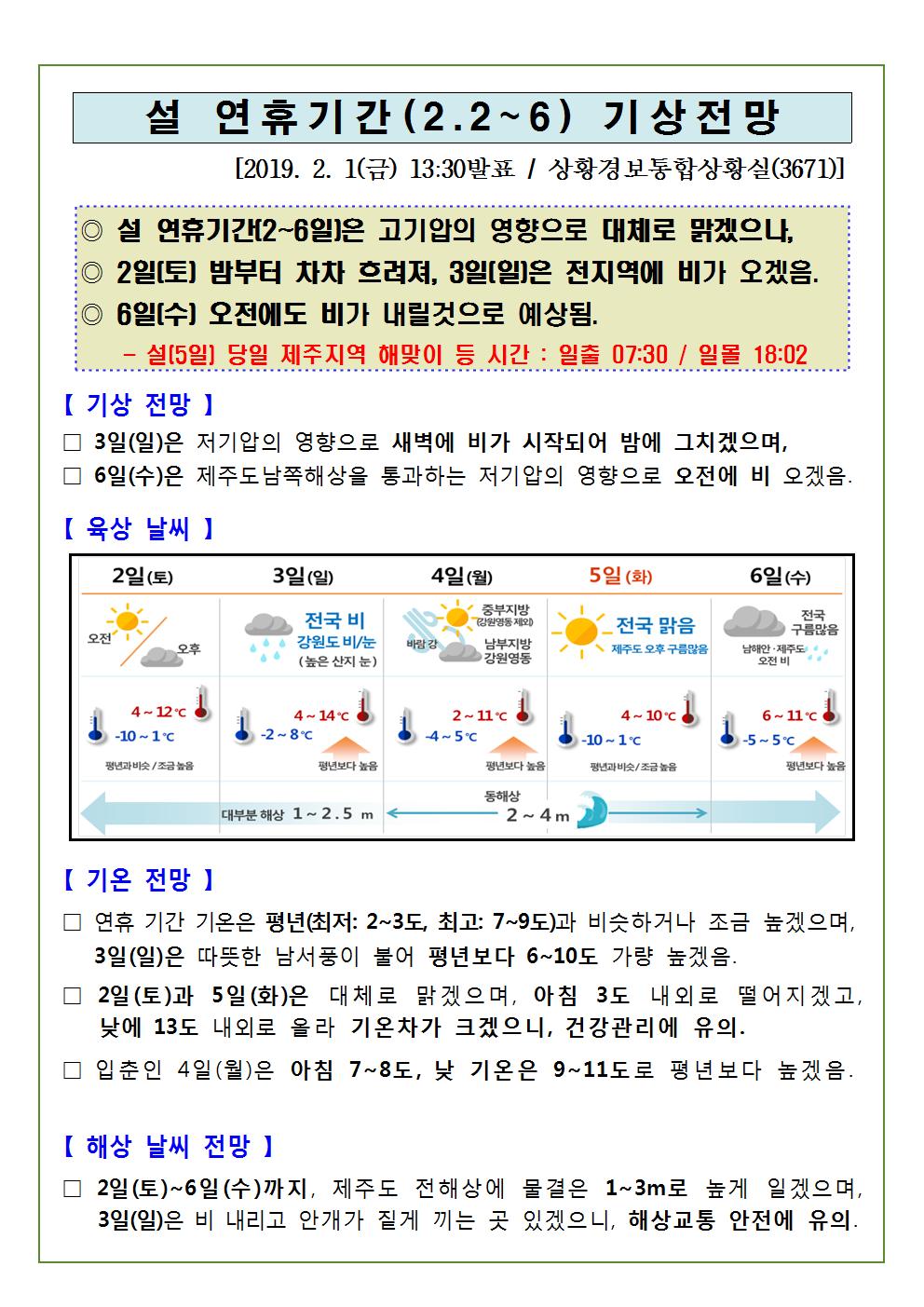 설 연휴기간(2.2.~6.) 기상전망
