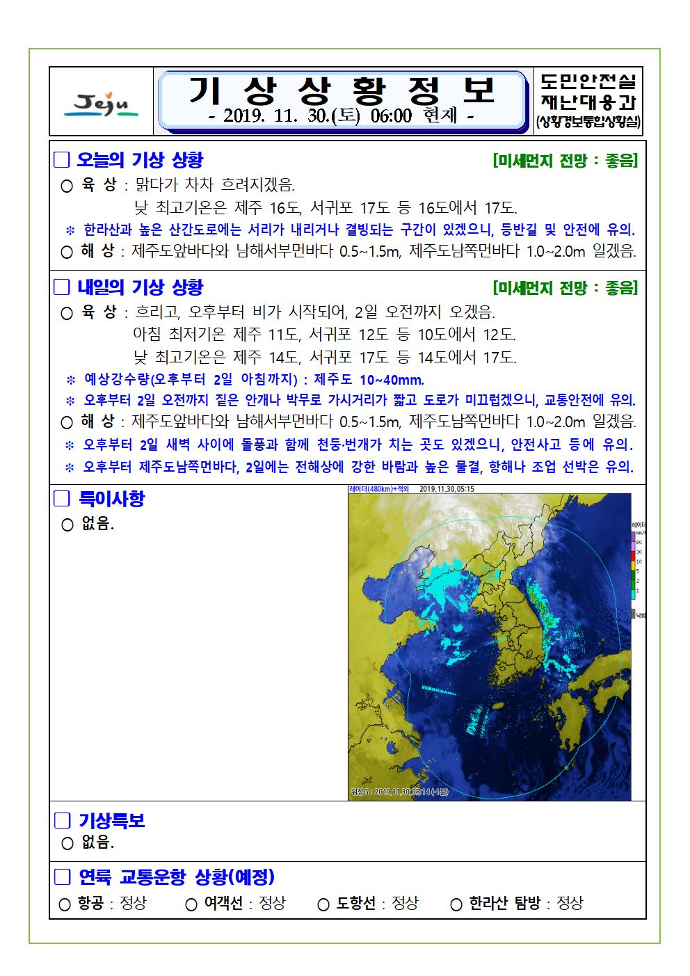 기상상황 정보 2019.11.30. 토요일