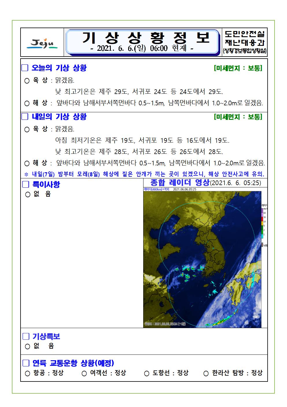 기상상황 2021. 6. 6. 일요일 