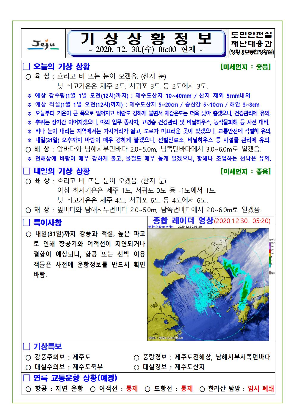 기상상황 2020. 12. 30. 수요일 