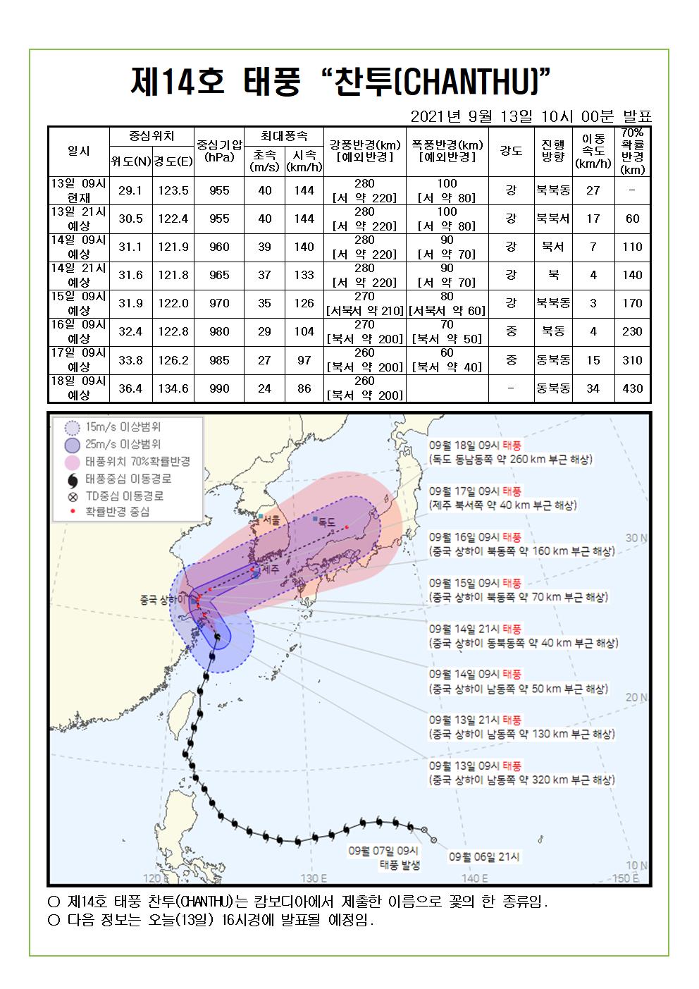 제14호 태풍 찬투 예상진로도 9월 13일(월) 10시00분 발표 