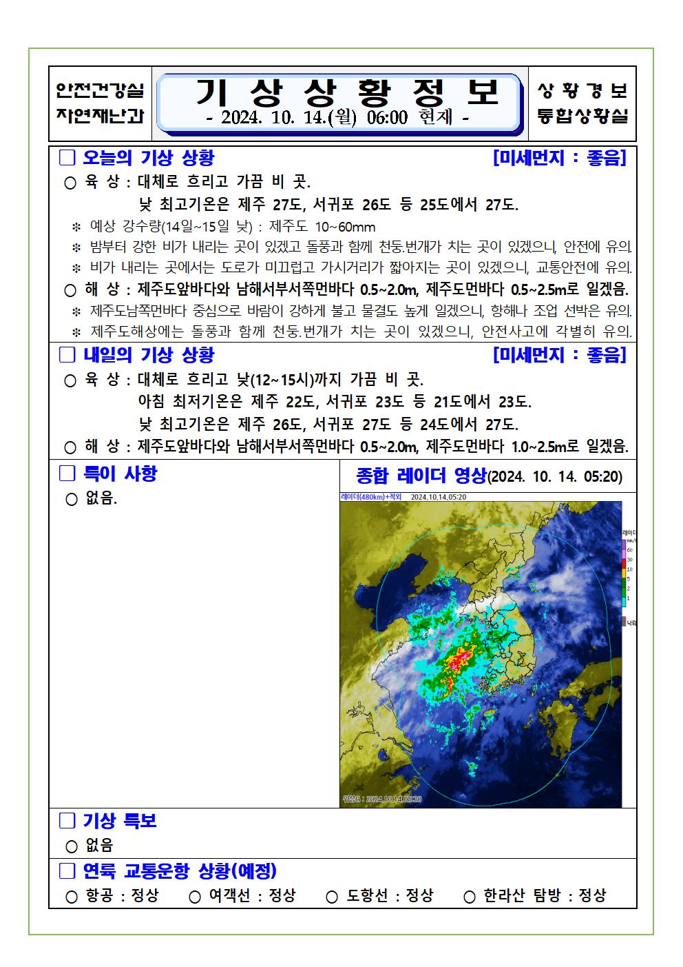 기상상황 2024. 10. 14. 월요일