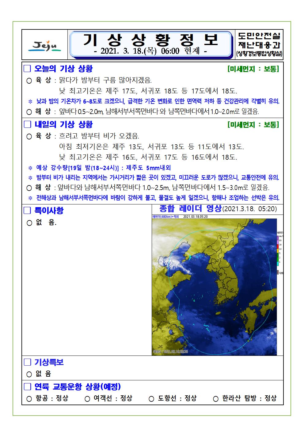 기상상황 2021. 03. 18. 목요일 