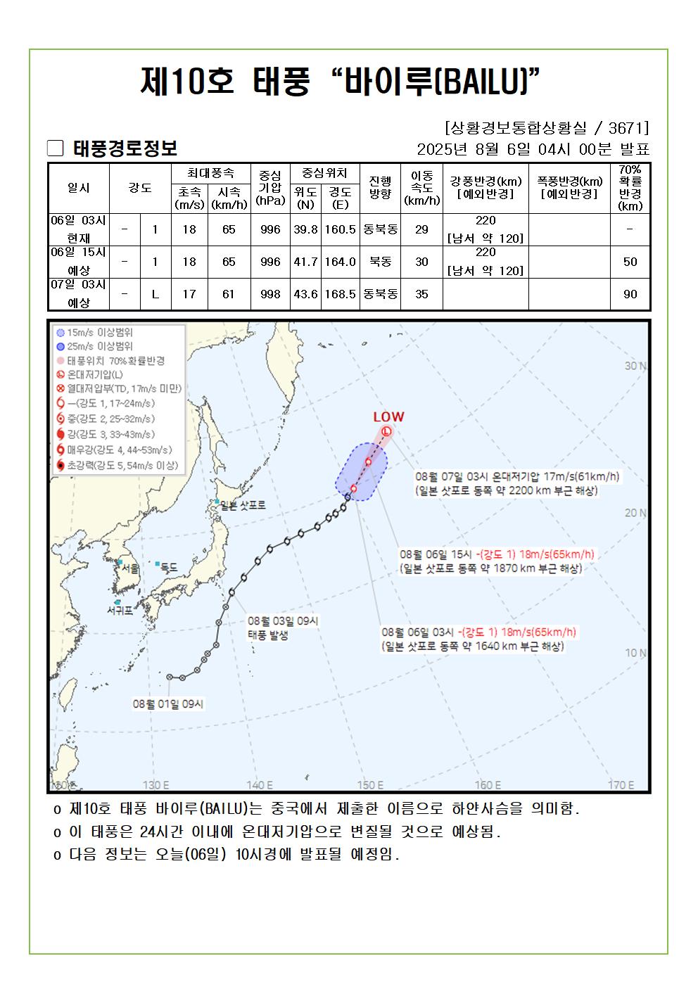 제10호 태풍 바이루 예상진로도 2025. 08. 06. 04시00분 발표 