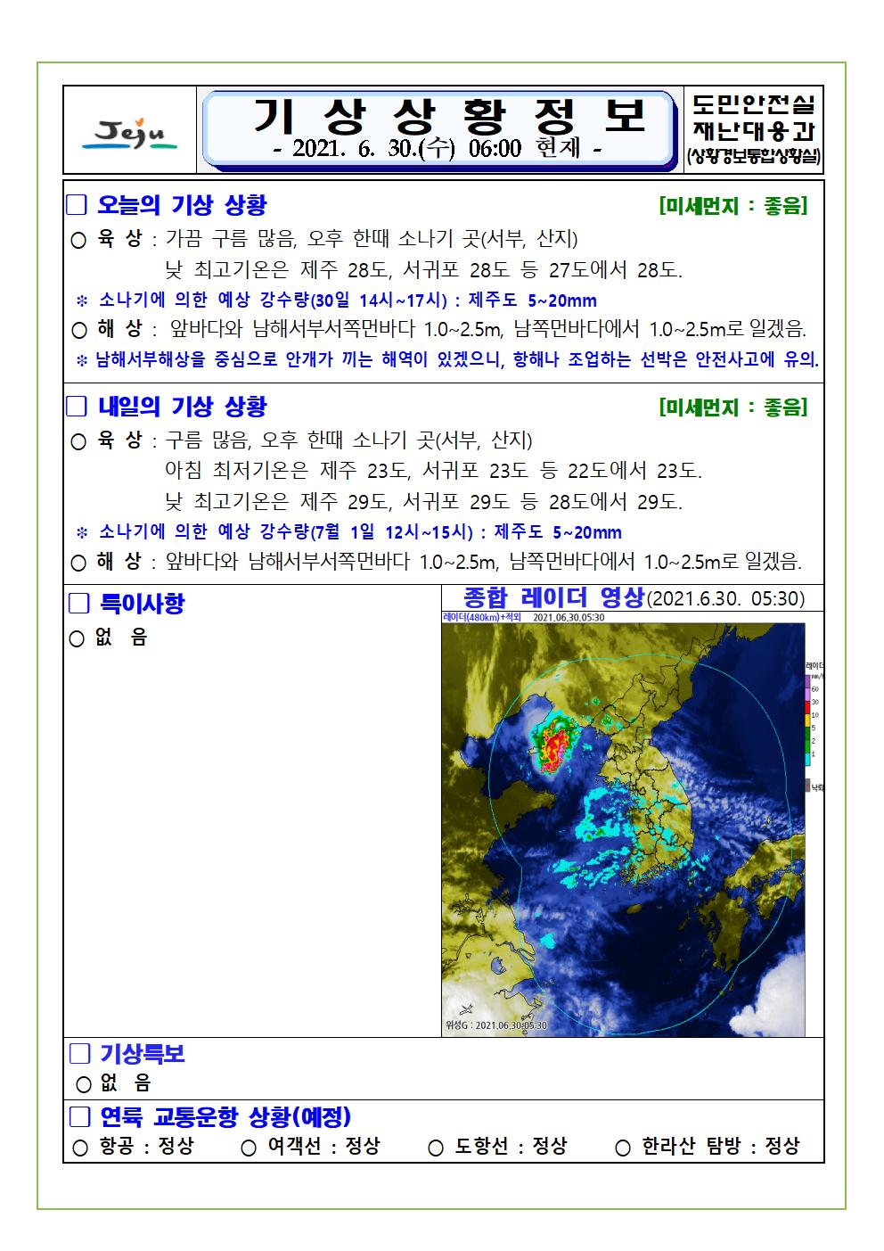 기상상황 2021.6.30 수요일 