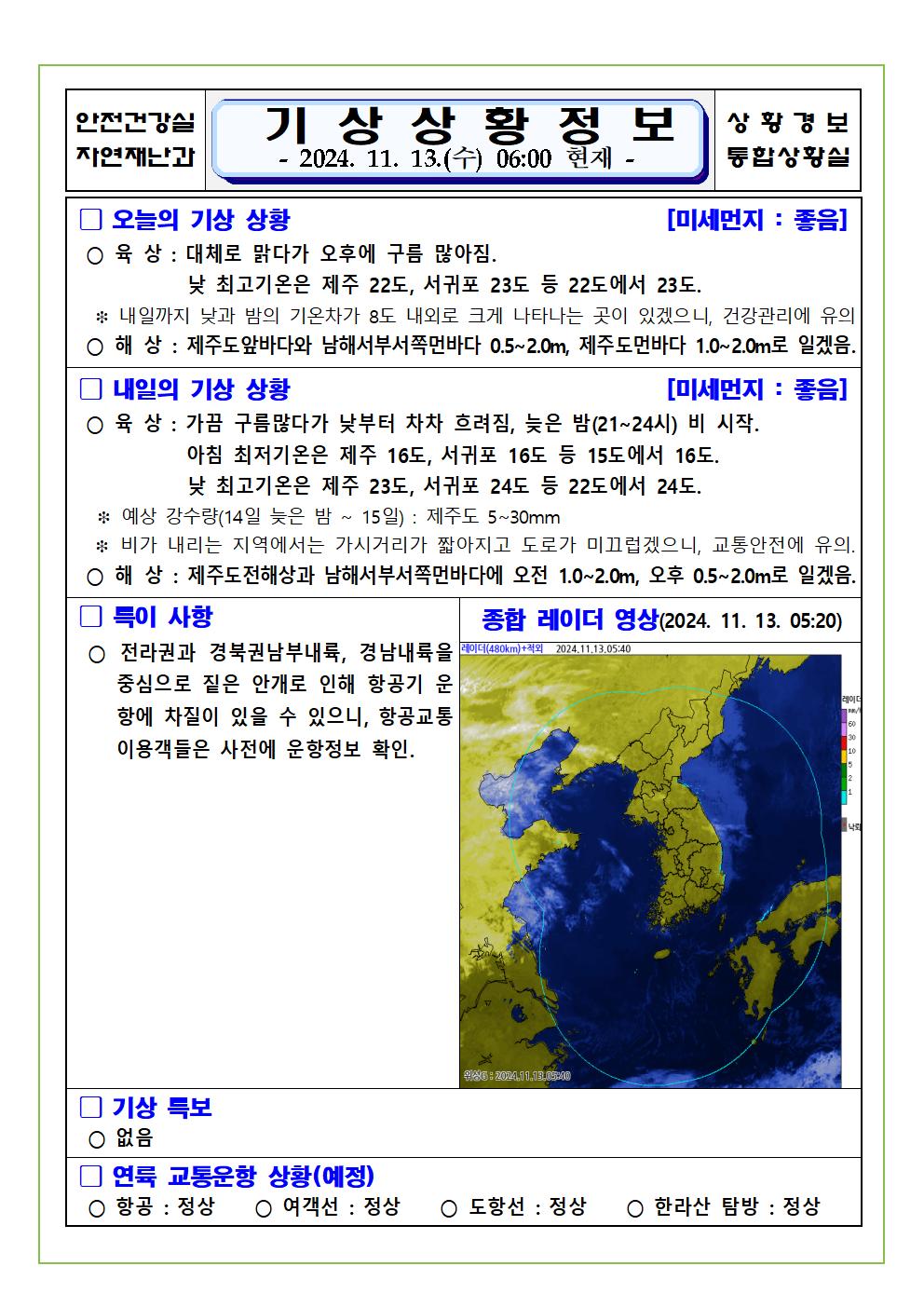 기상상황 2024. 11. 13. 수요일 