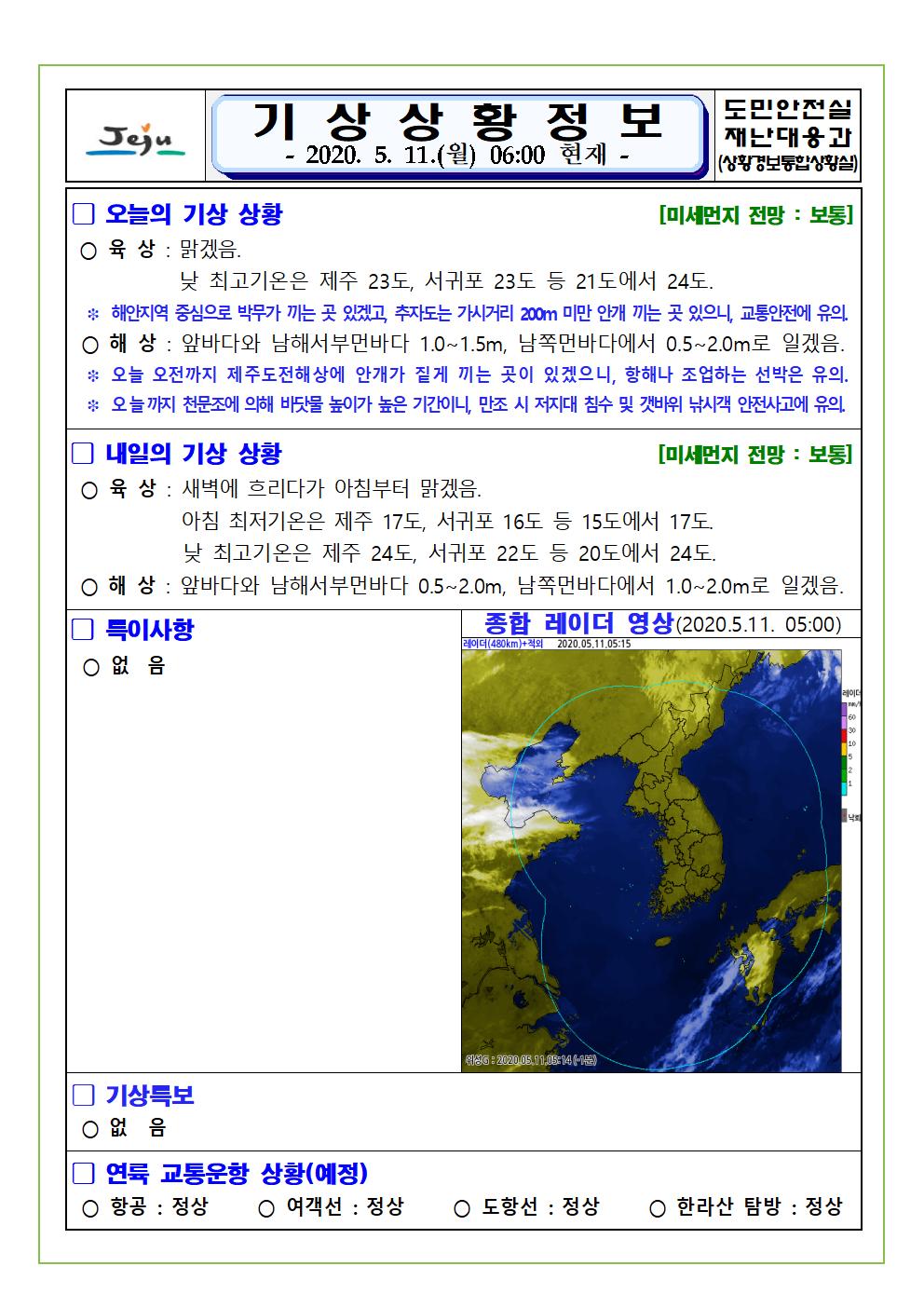 기상상황 2020. 5. 11. 월요일 
