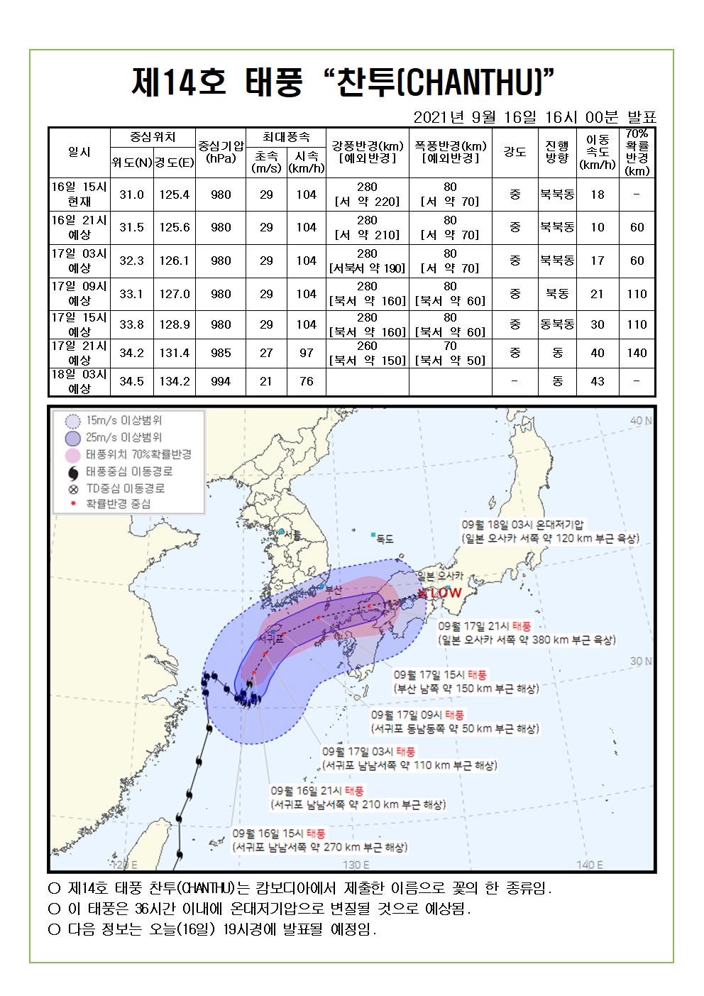 제14호 태풍 찬투 예상진로도 9월 16일(목) 16시00분 발표