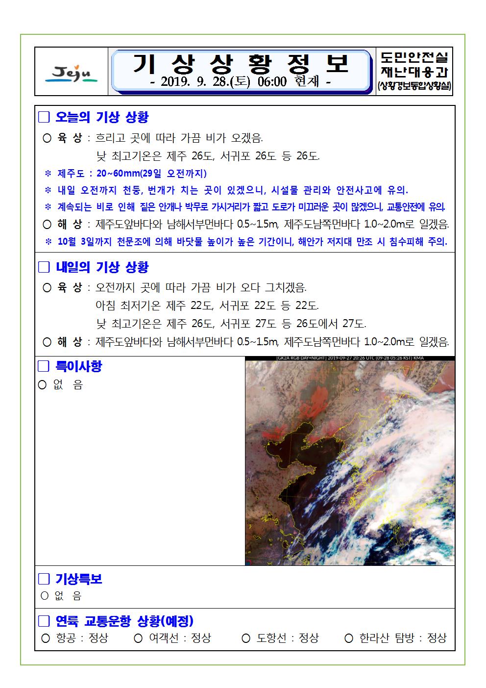 기상상황 정보 2019.9.28. 토요일