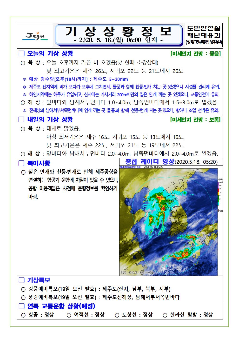 기상상황 2020. 5. 18. 월요일 