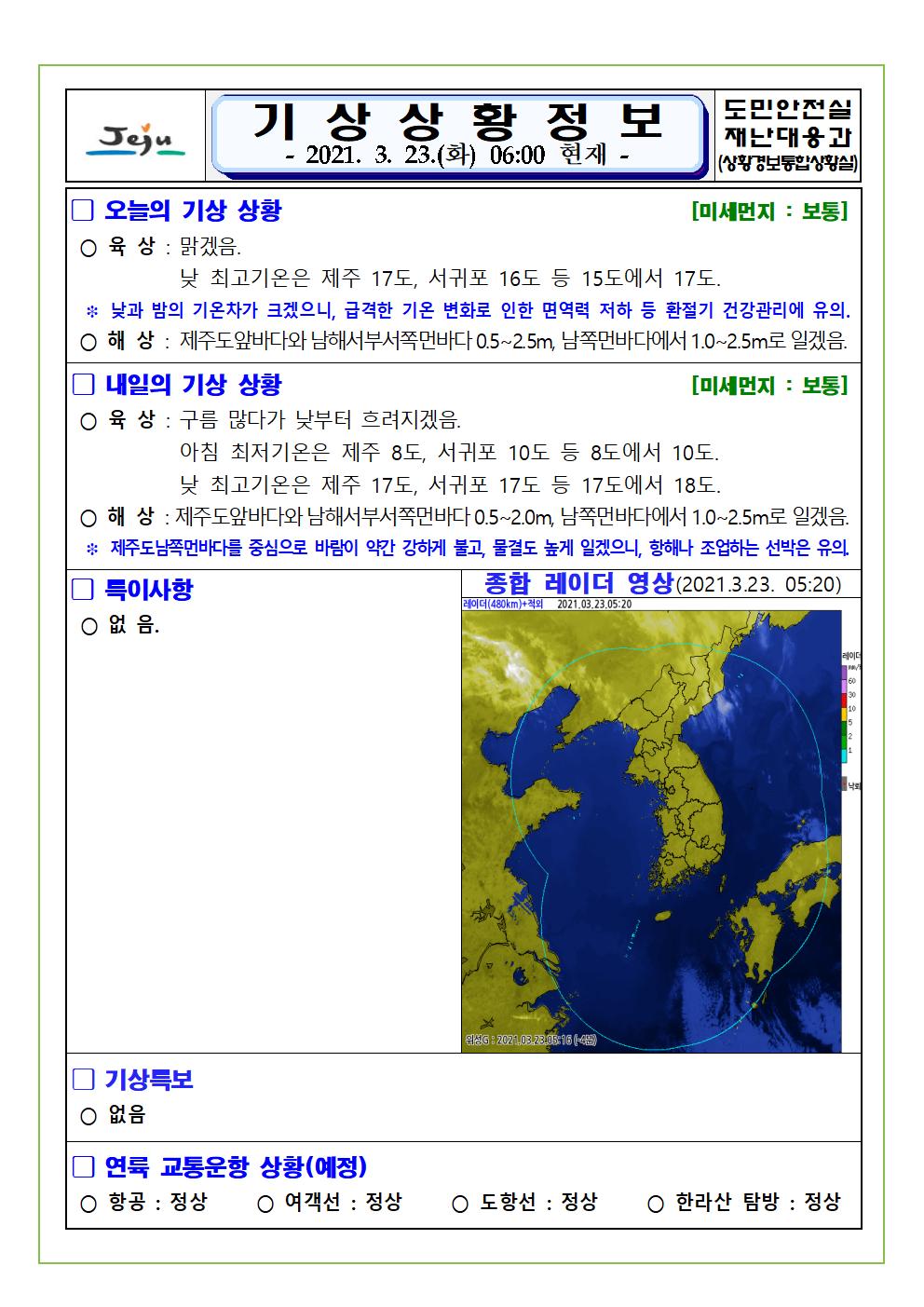 기상상황 2021. 03. 23. 화요일