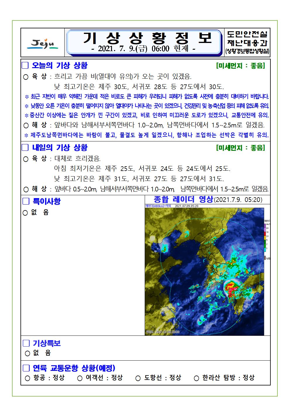 기상상황 2021.7.9. 금요일