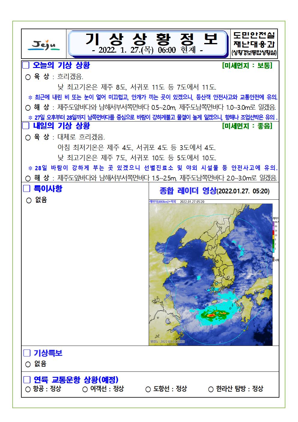 기상상황 2022.1.27. 목요일 