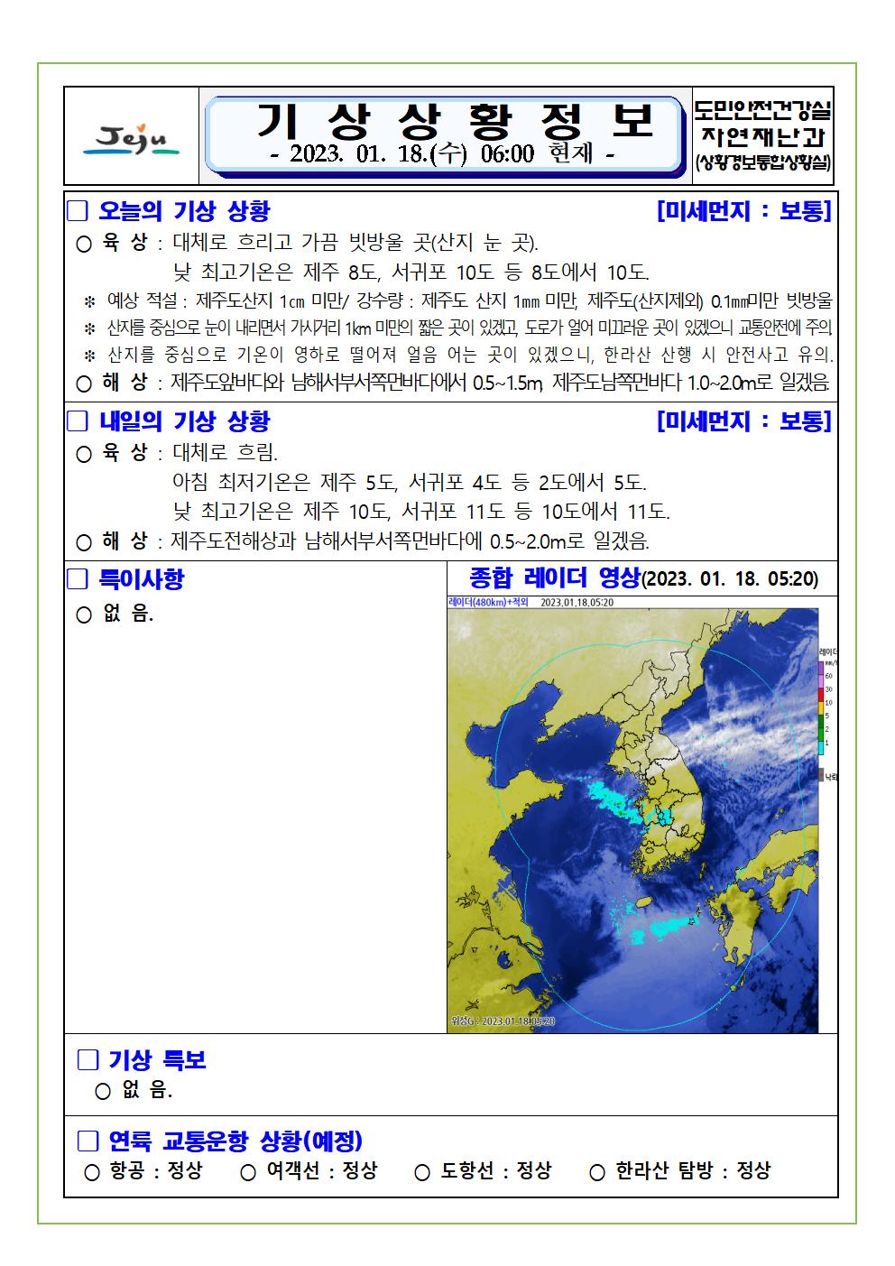 기상상황 2023.1.18. 수요일