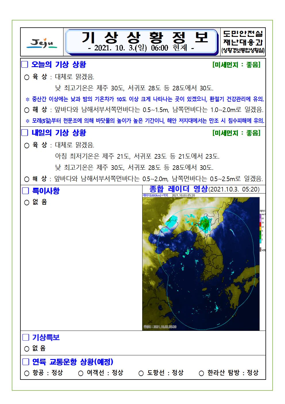 기상상황 2021.10.3. 일요일 