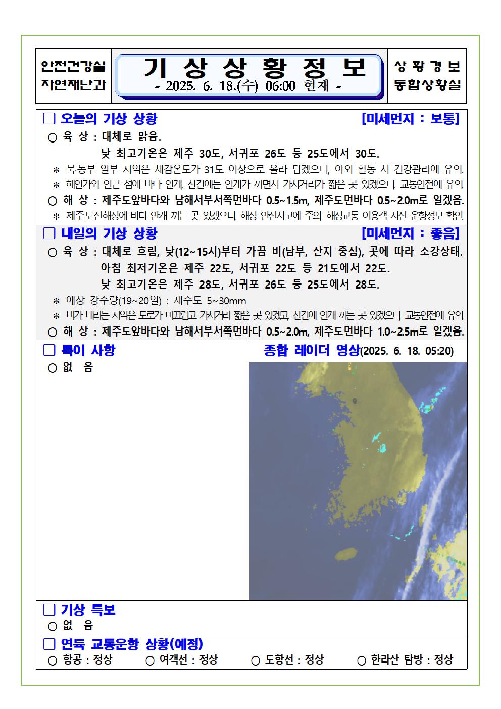기상상황 2025. 6. 18. 수요일