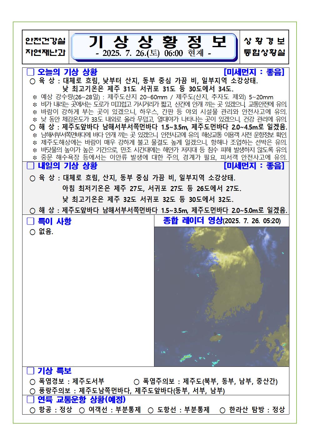 기상상황 2025. 7. 26. 토요일