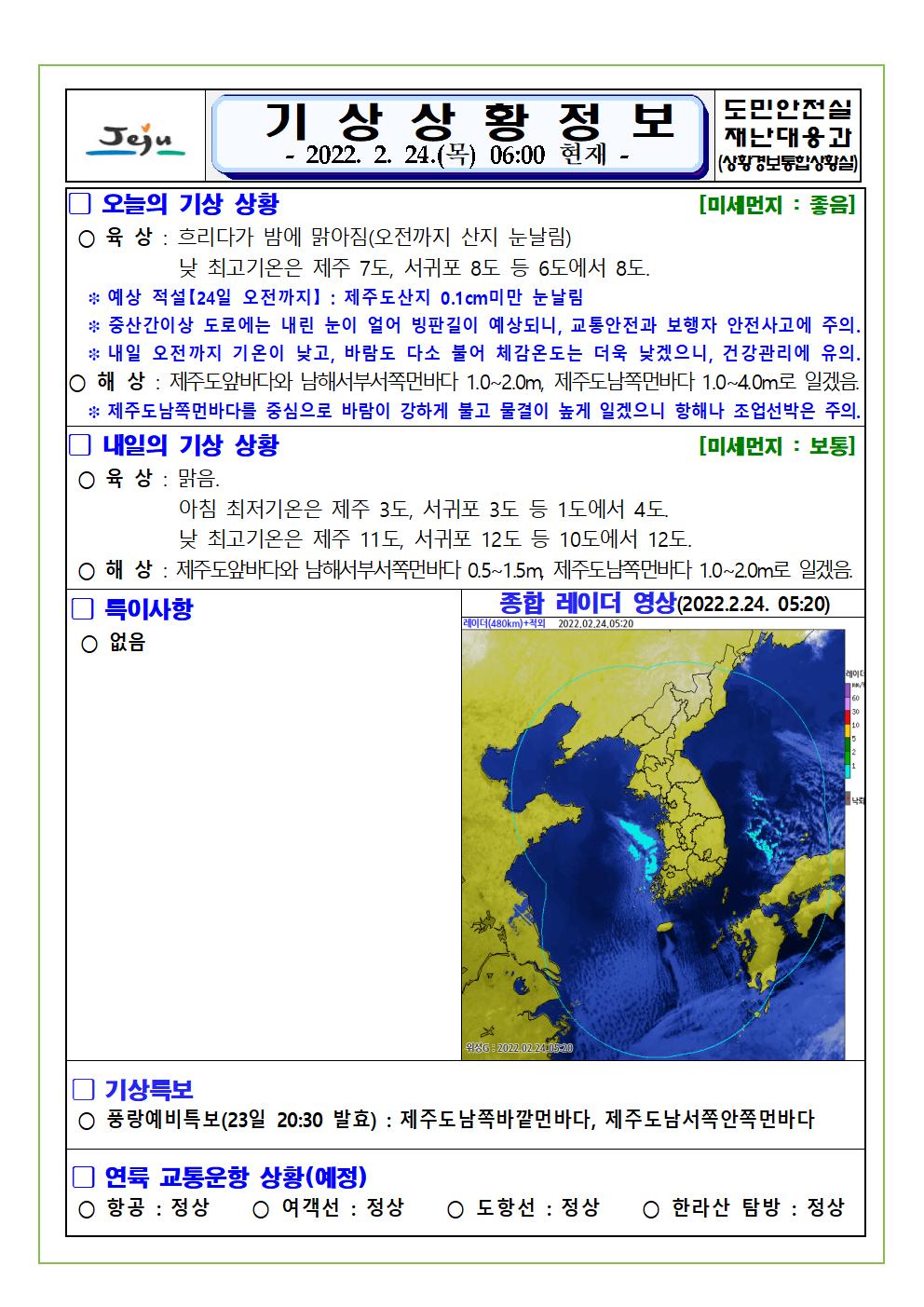 기상상황 2022.02.24. 목요일 
