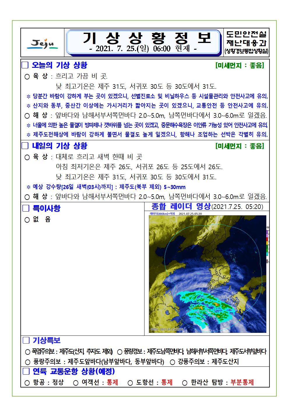 기상상황 2021.7.25.  일요일