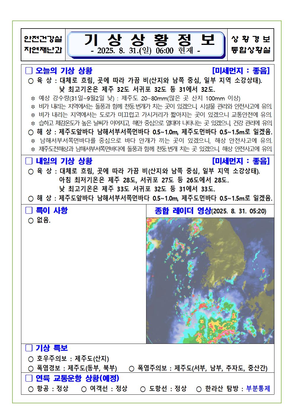 기상상황 2025. 8. 31. 일요일