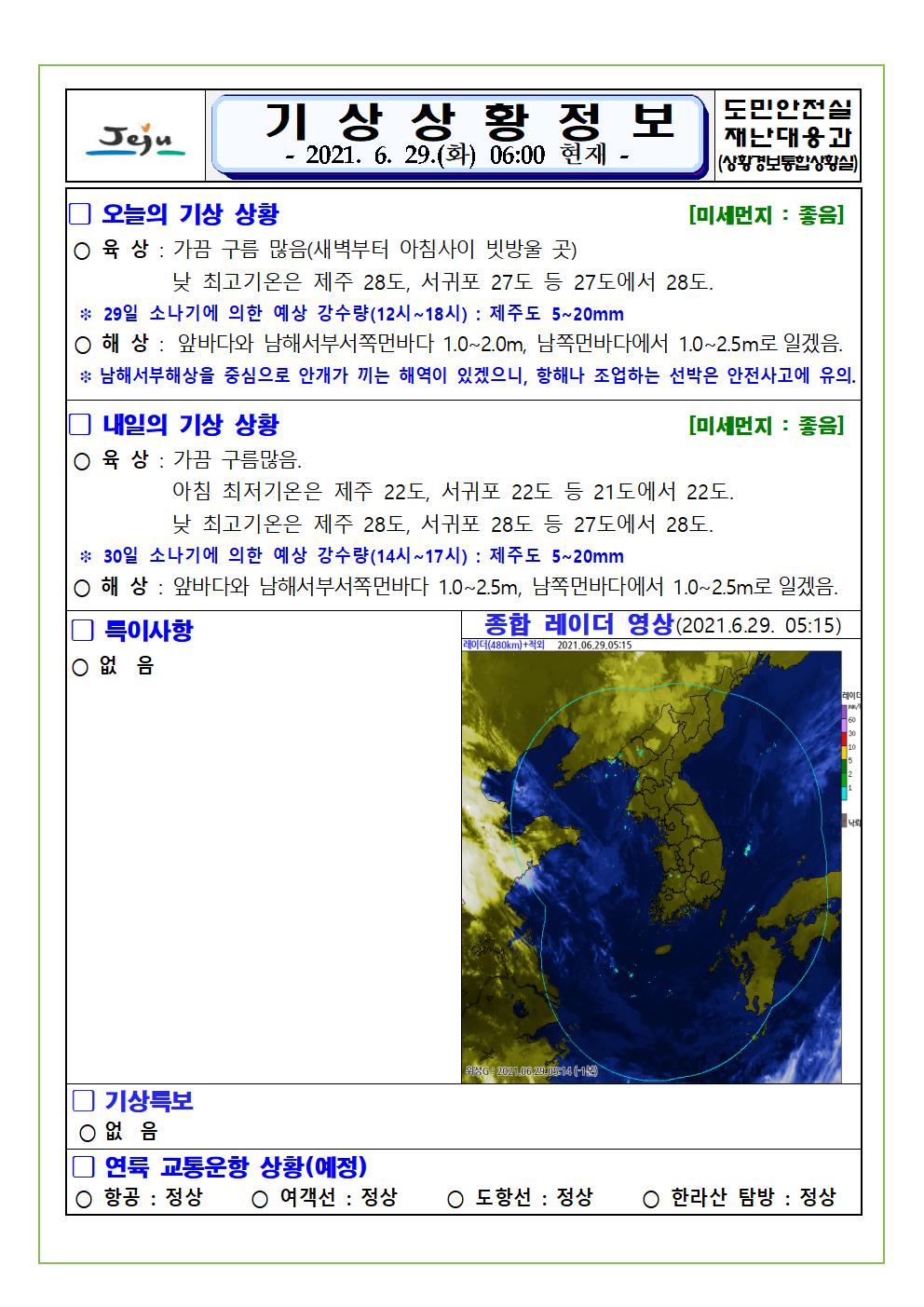 기상상황 2021.6.29 화요일 