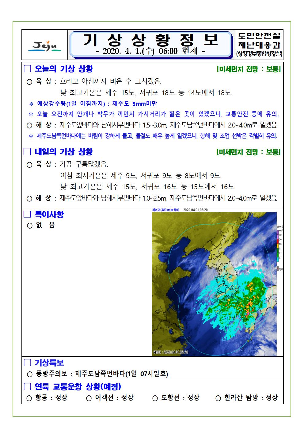 기상상황 2020. 4. 1. 수요일