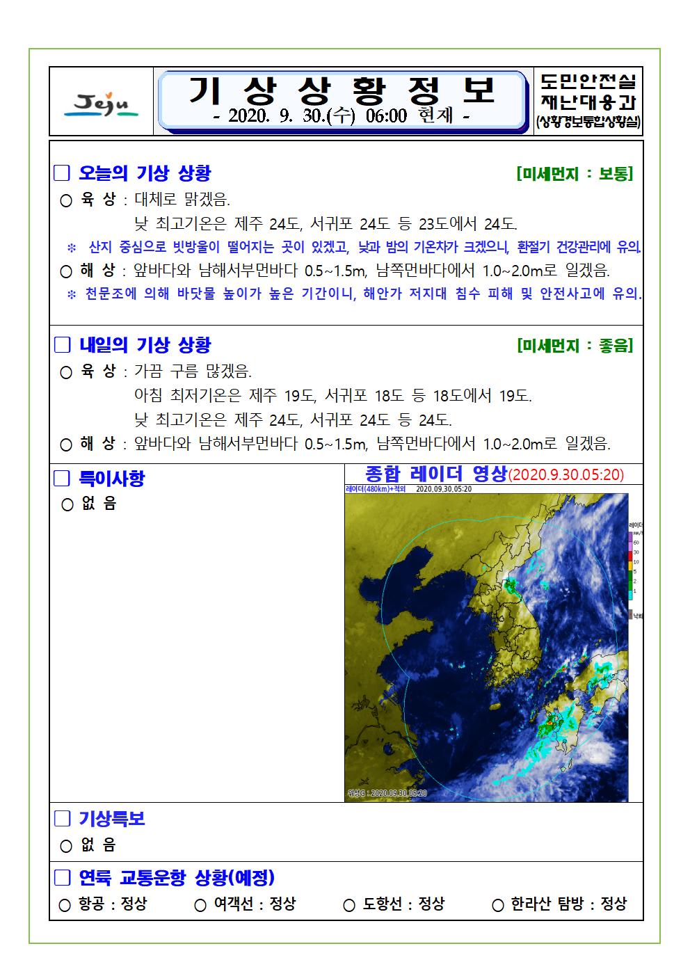 기상상황 2020. 9. 30. 수요일 