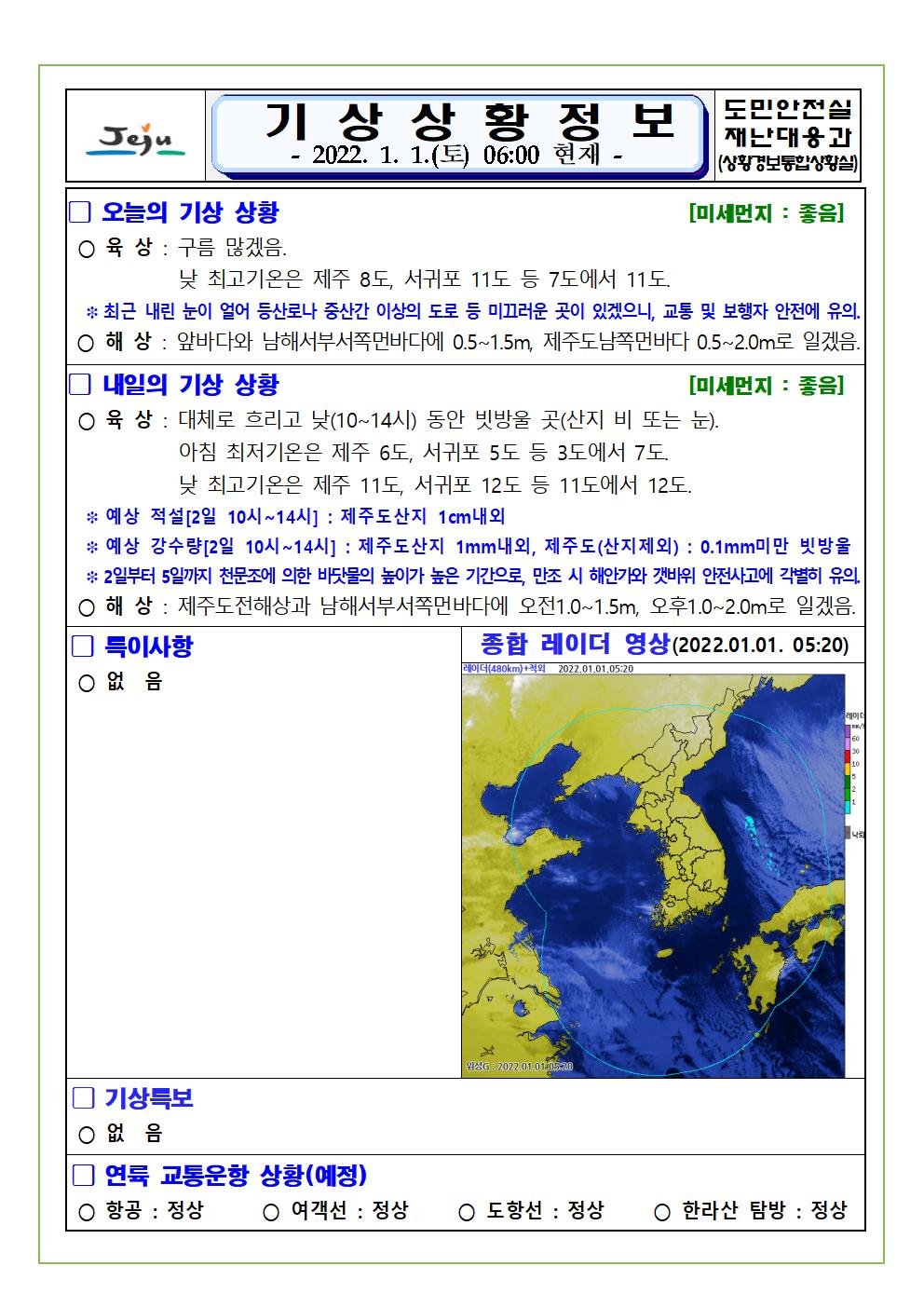 기상상황 2022.1.1. 토요일