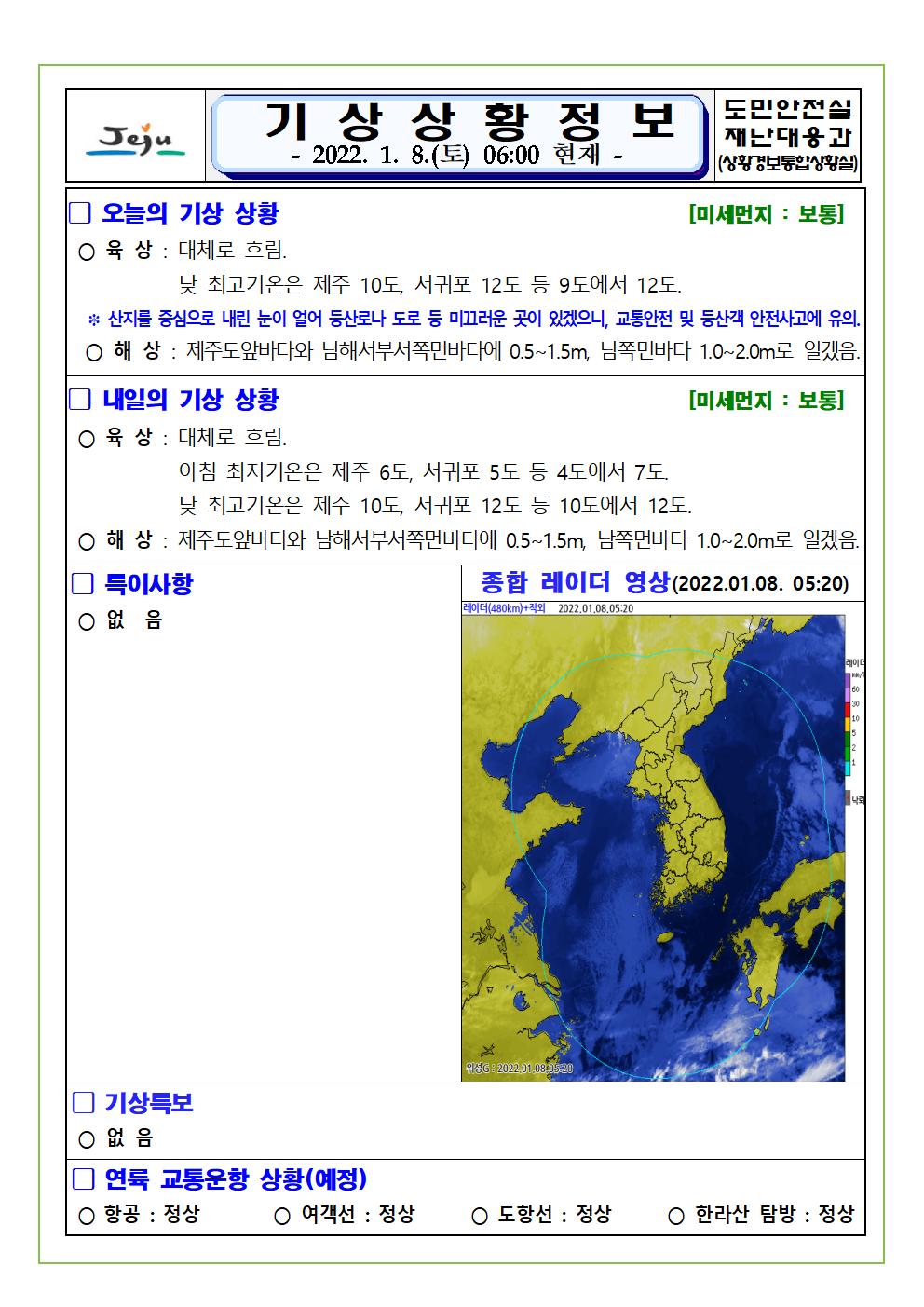기상상황 2022.1.8. 토요일