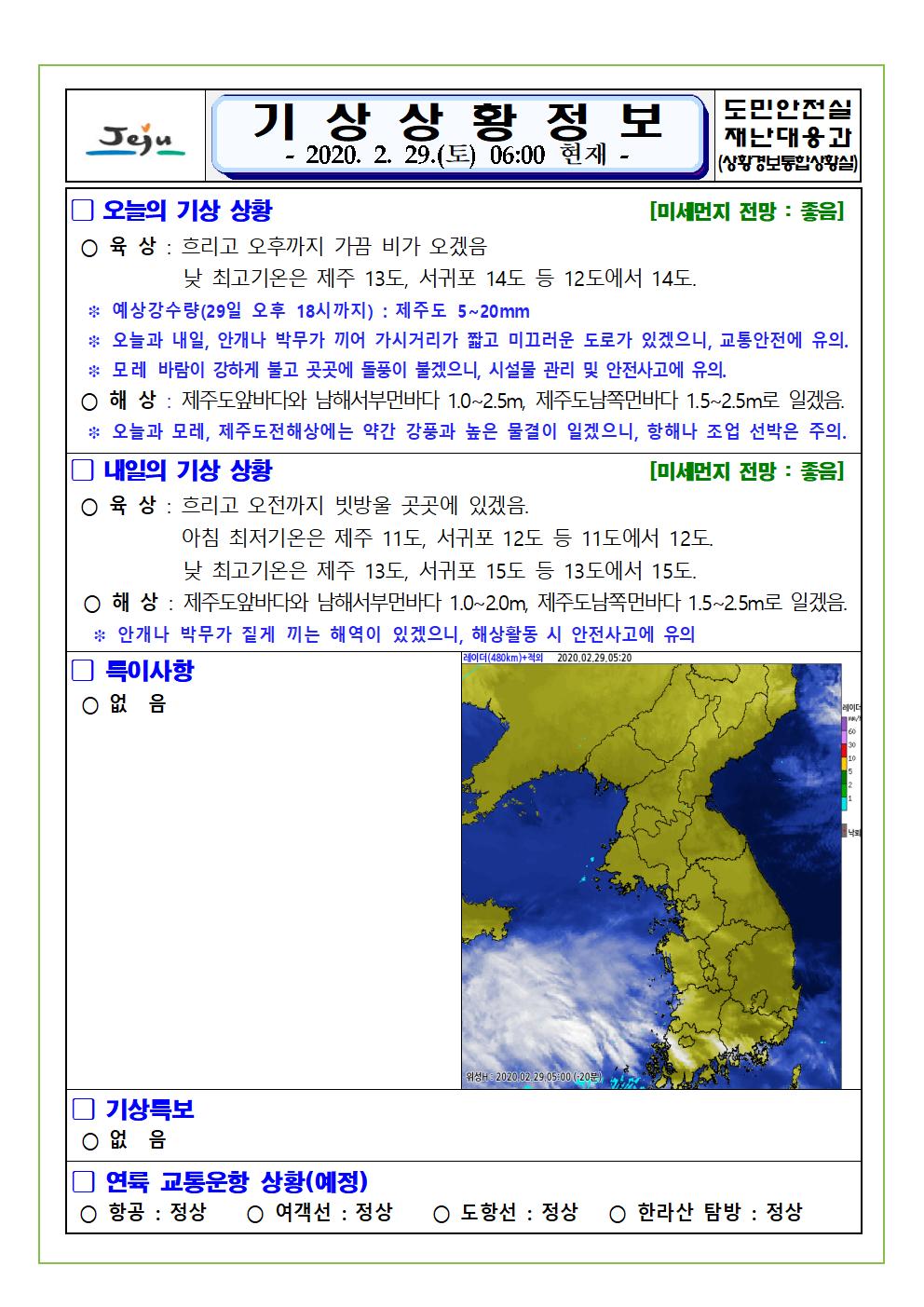 기상상황 2020. 2. 29. 토요일 