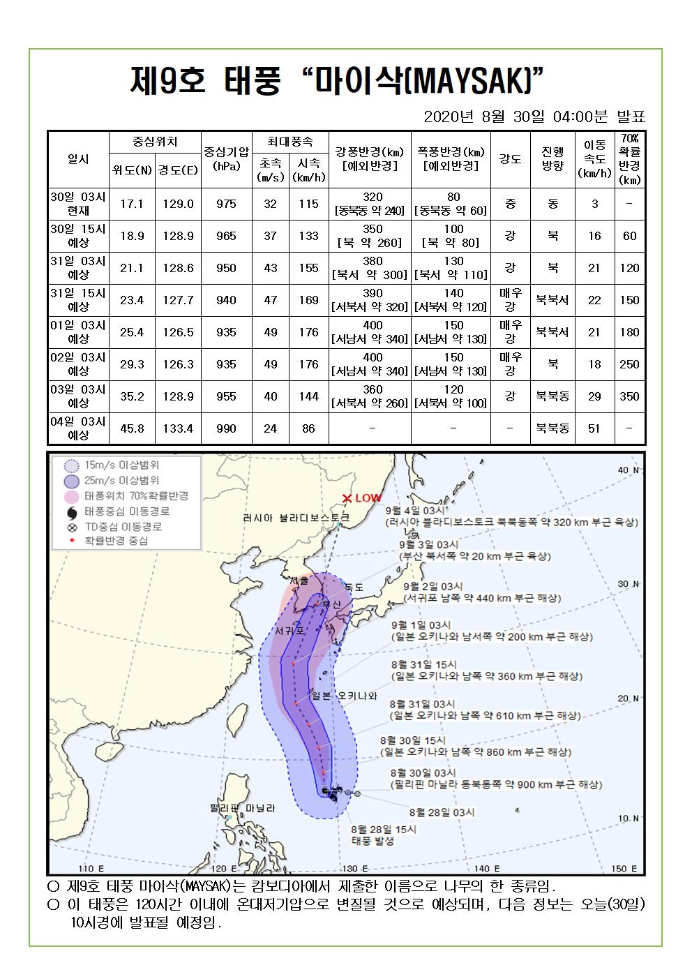 제9호 태풍 마이삭 예상진로도 2020. 8. 30.(일) 04시00분 발표
