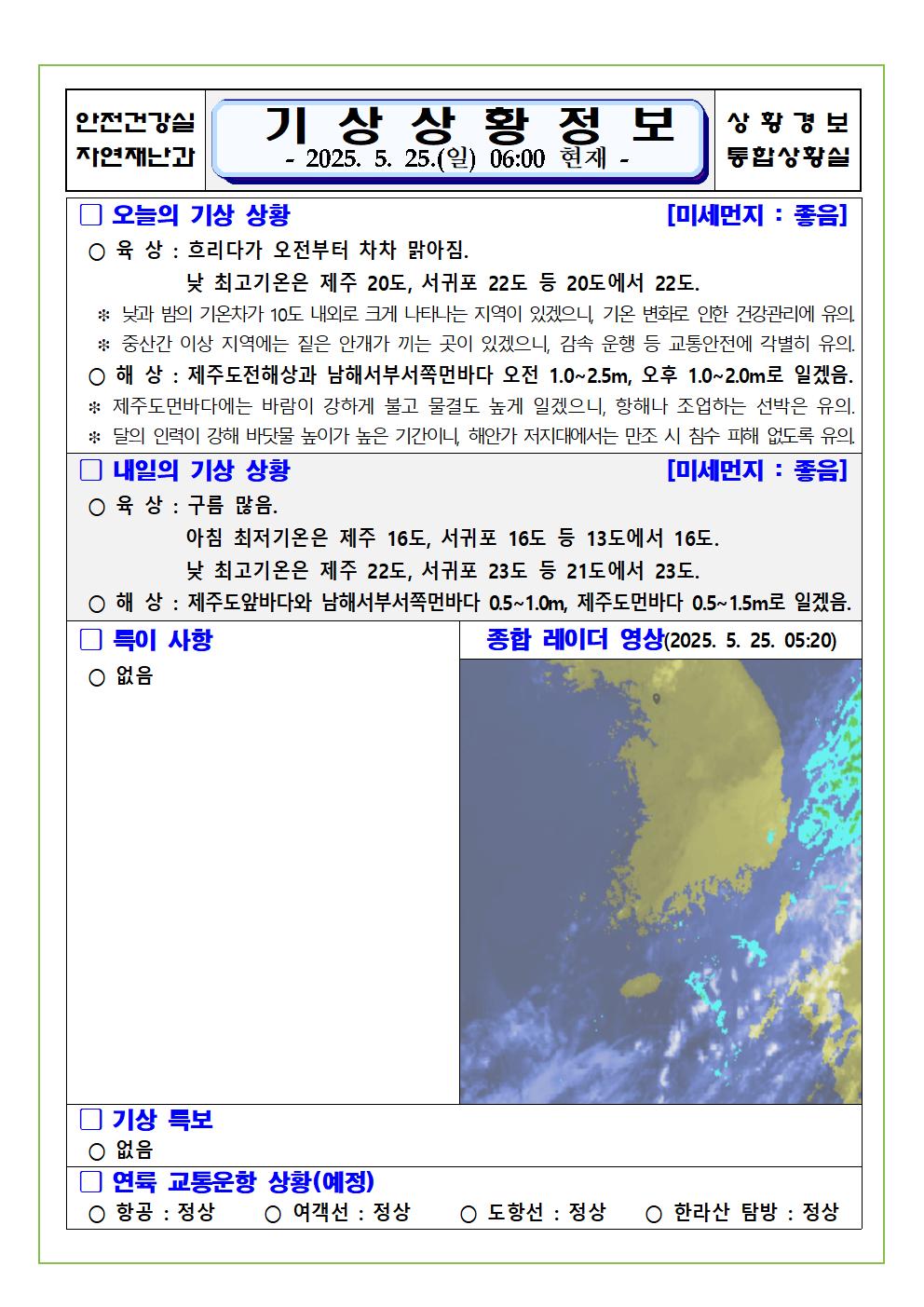 기상상황 2025. 5. 25. 일요일
