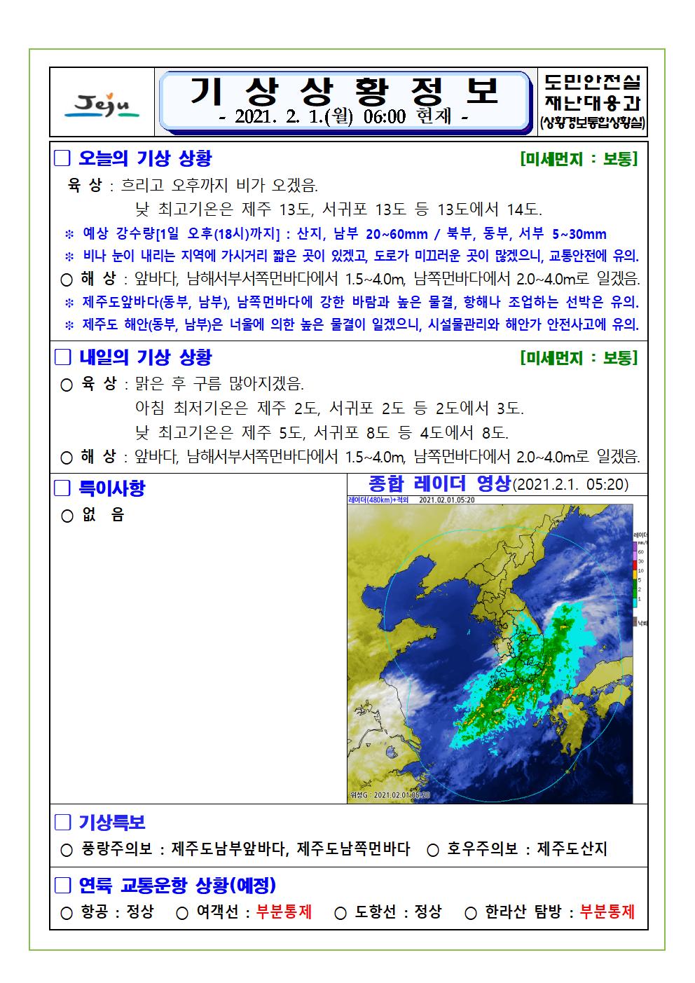 기상상황 2021. 02. 01. 월요일 