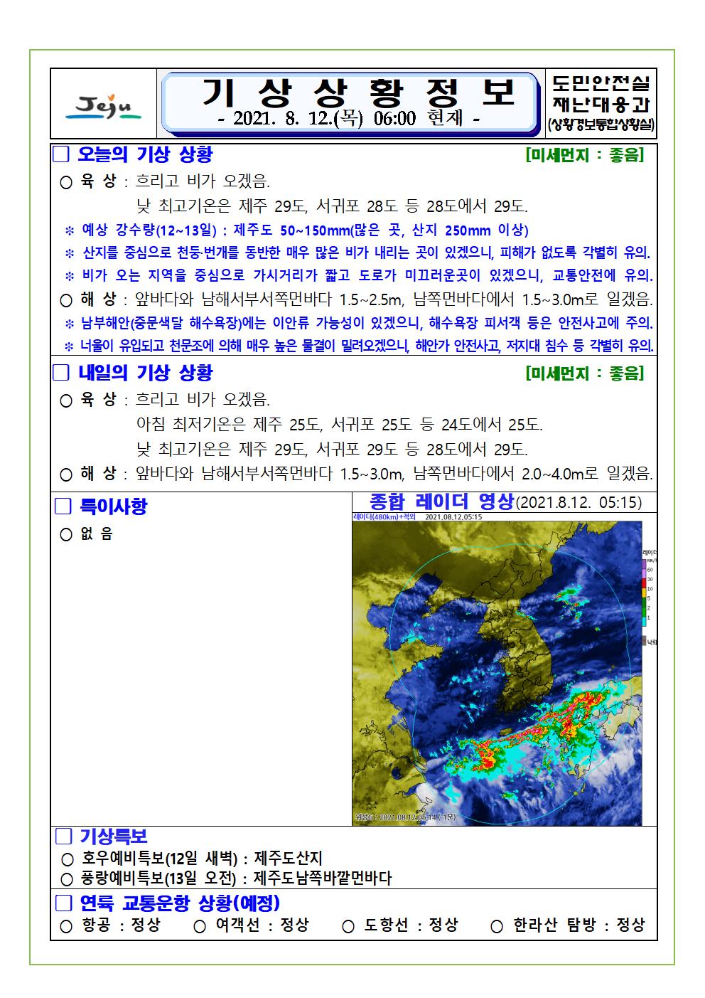 기상상황 2021.8.12. 목요일