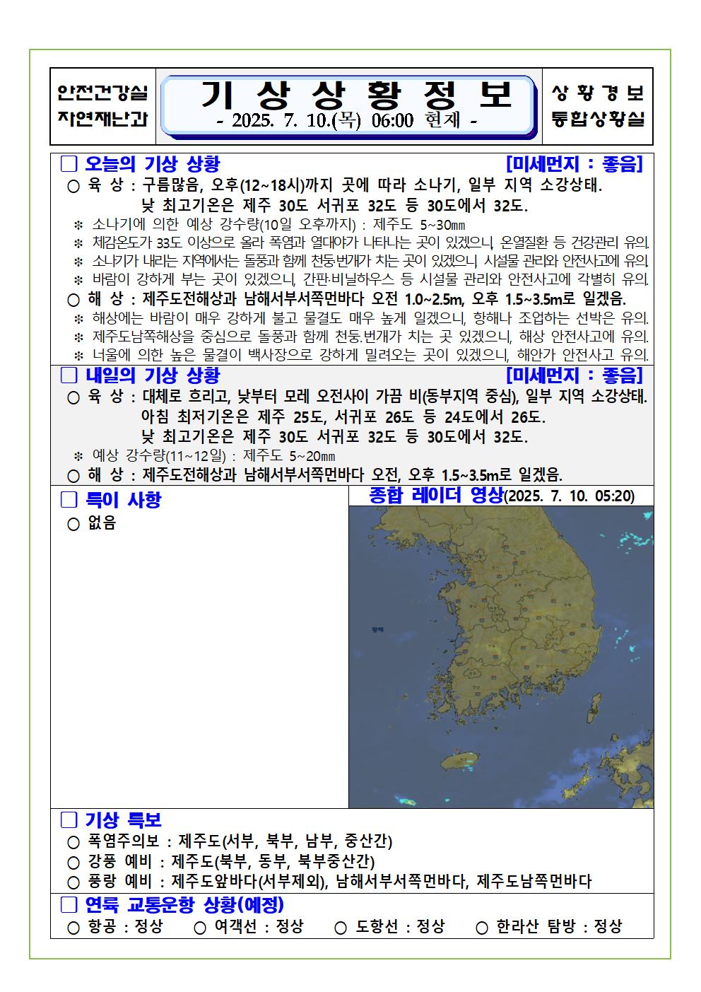 기상상황 2025. 7. 10. 목요일