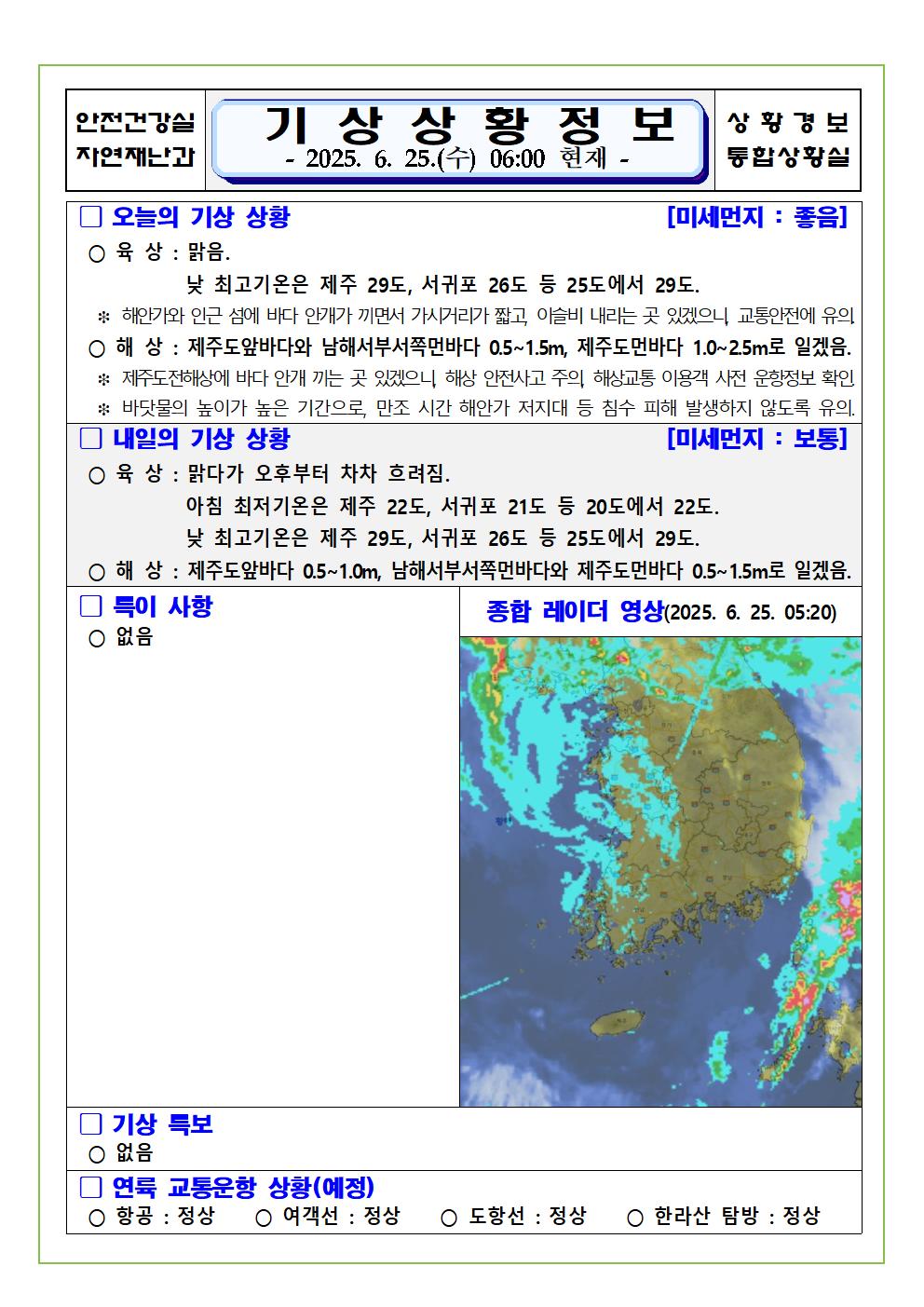 기상상황 2025. 6. 25. 수요일
