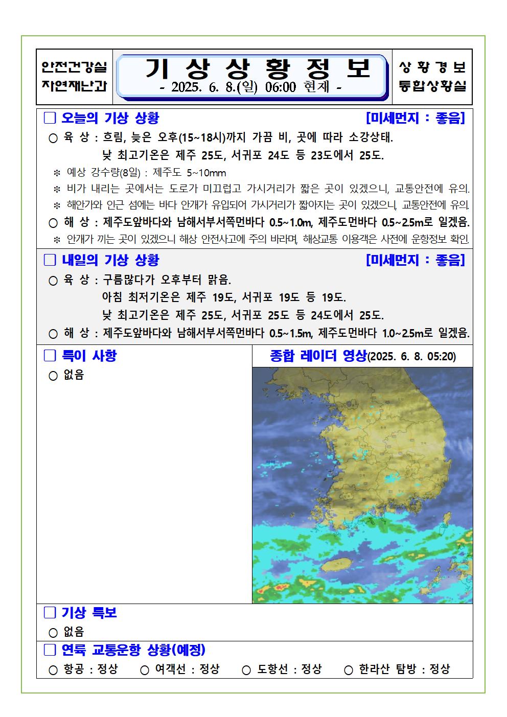 기상상황 2025. 6. 8. 일요일