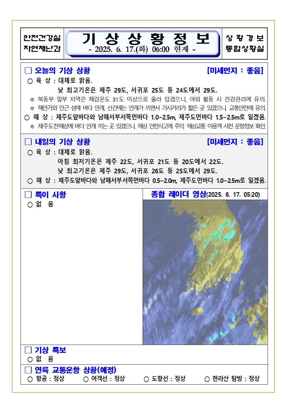 기상상황 2025. 6. 17. 화요일
