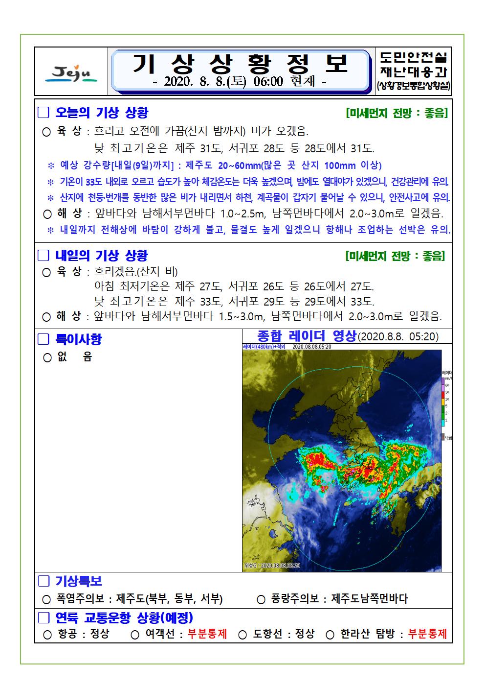 기상상황 2020. 8. 8. 토요일 