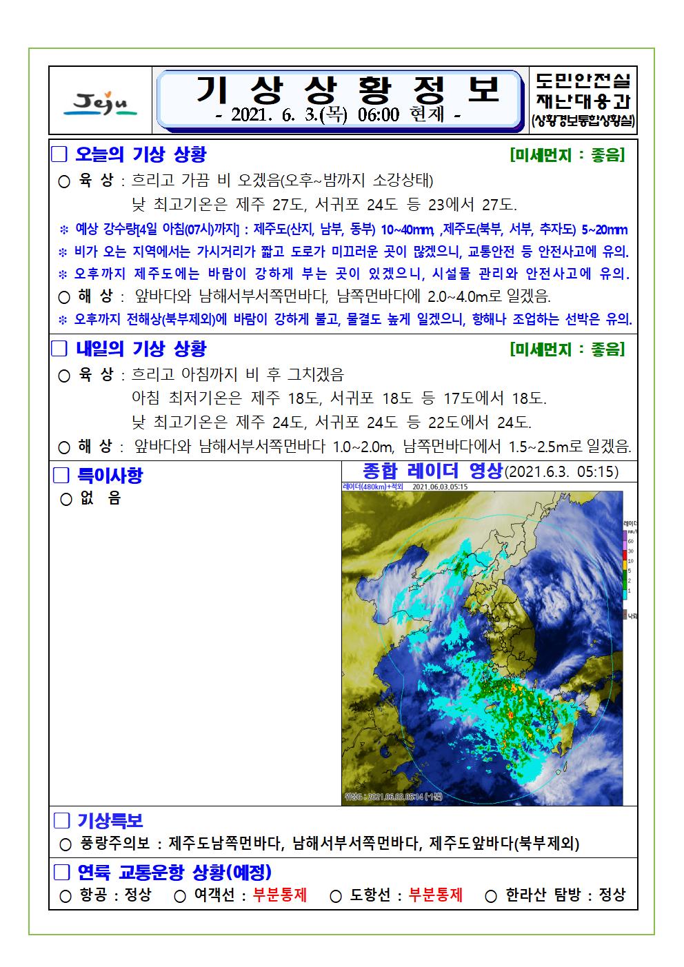 기상상황 2021. 6. 3. 목요일