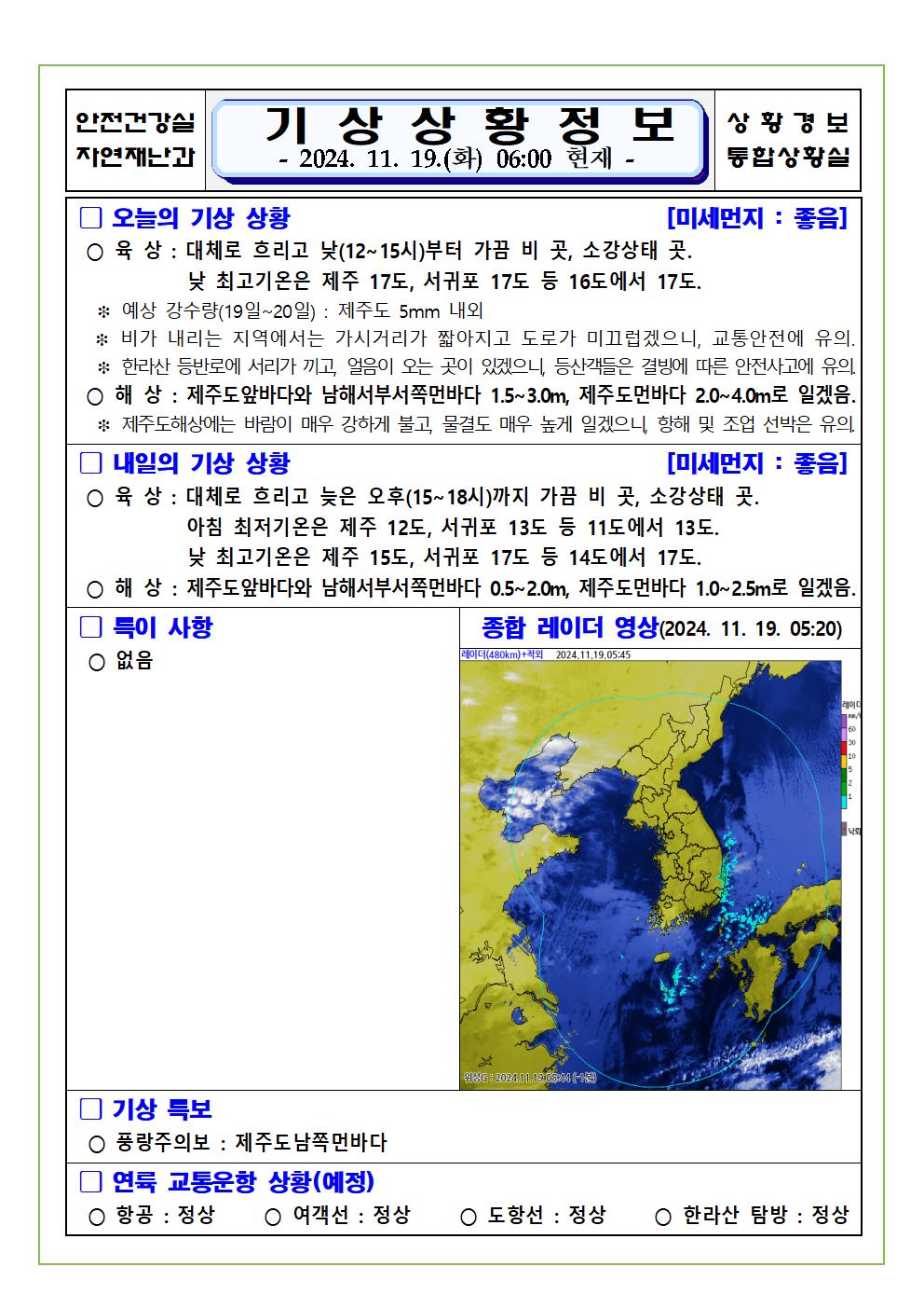 기상상황 2024. 11. 19. 화요일