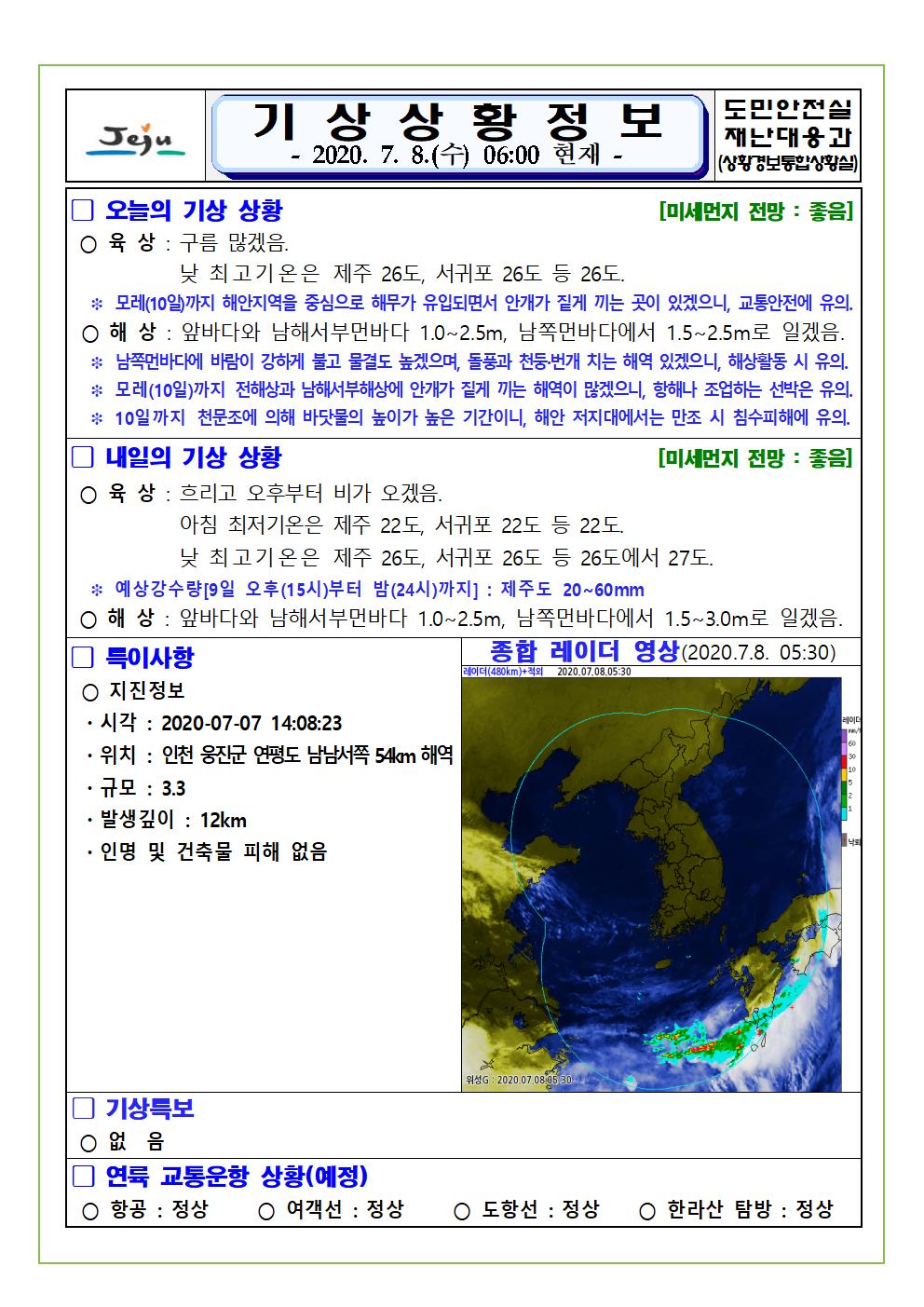 기상상황 2020. 7. 8. 수요일 