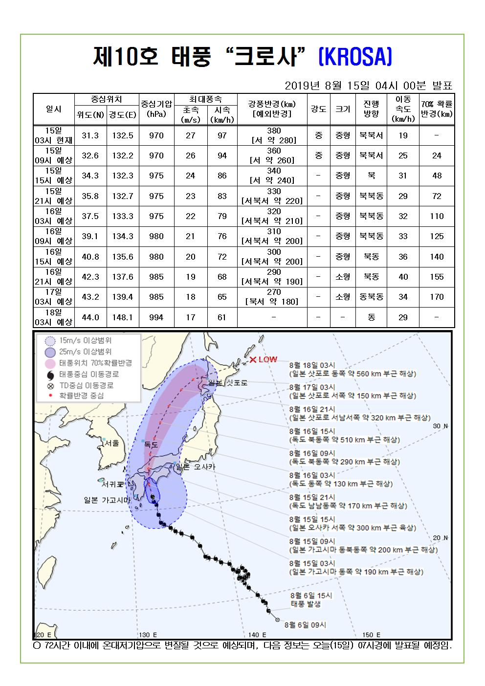 제10호 태풍 크로사 예상 진로도 2019. 8. 15.(목) 04시 00분 발표