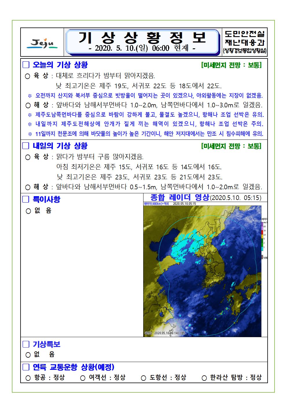 기상상황 2020. 5. 10. 일요일
