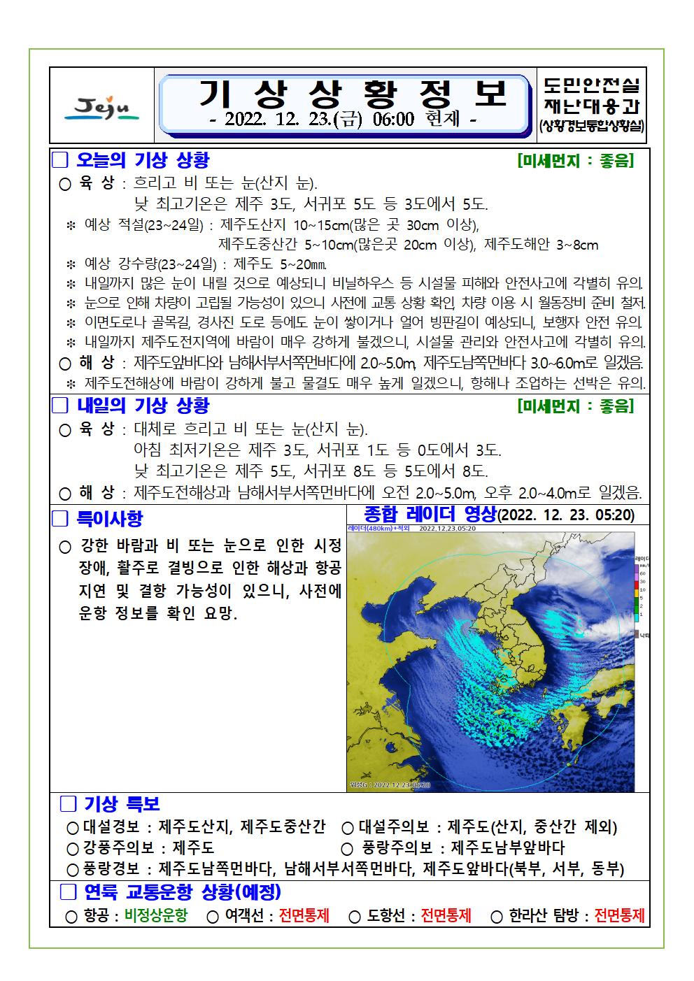 기상상황 2022.12.23. 금요일