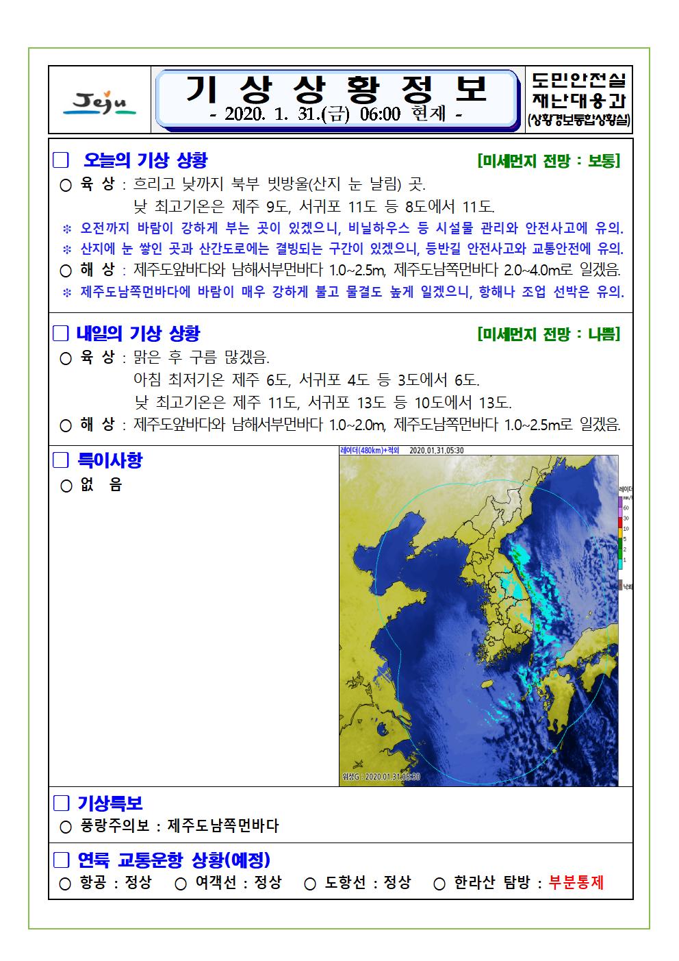 기상상황 2020.1.31. 금요일