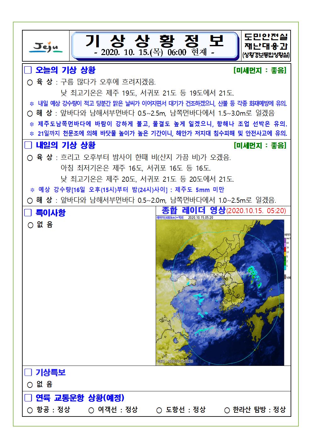 기상상황 2020. 10. 15. 목요일 