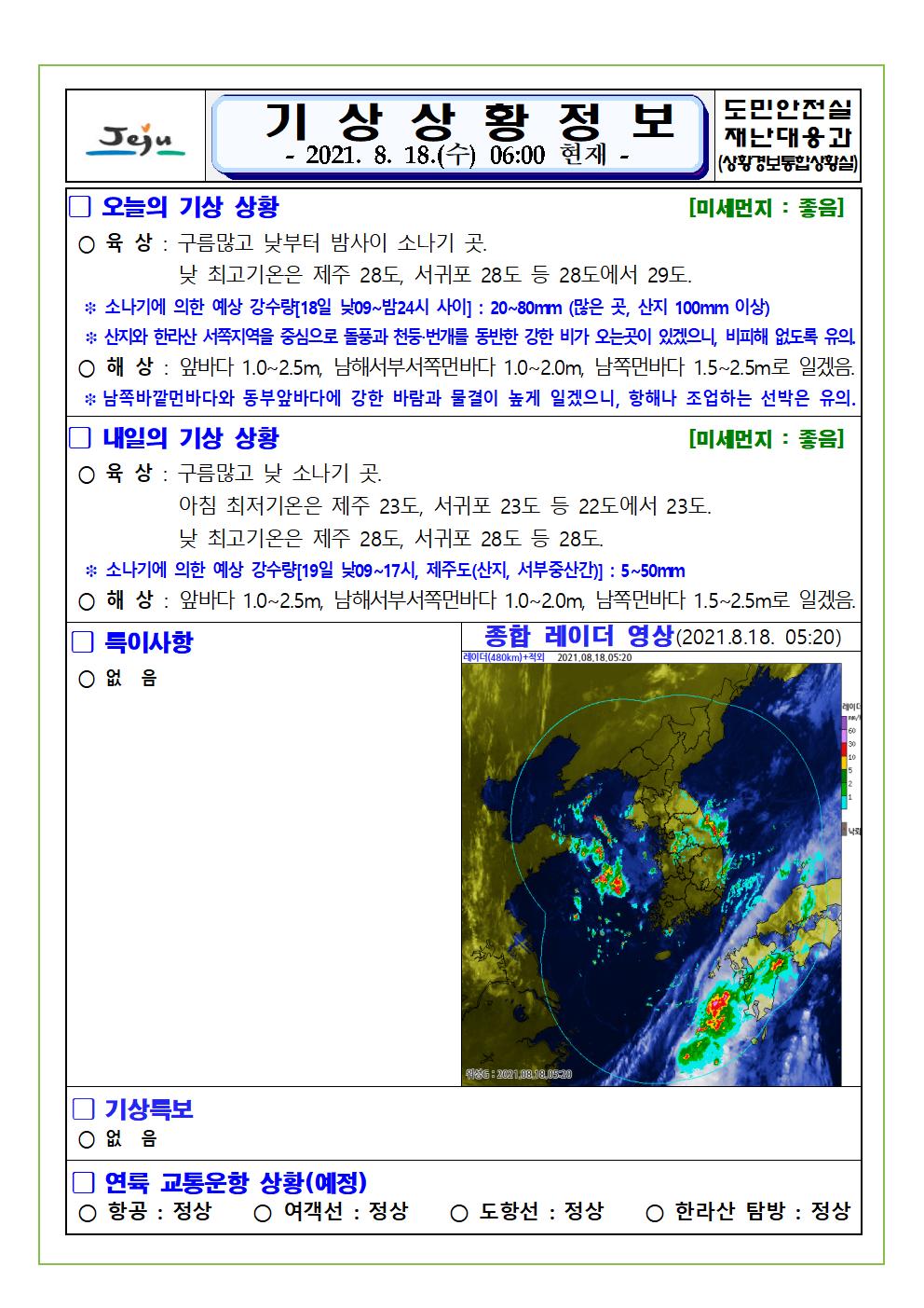 기상상황 2021.8.18. 수요일