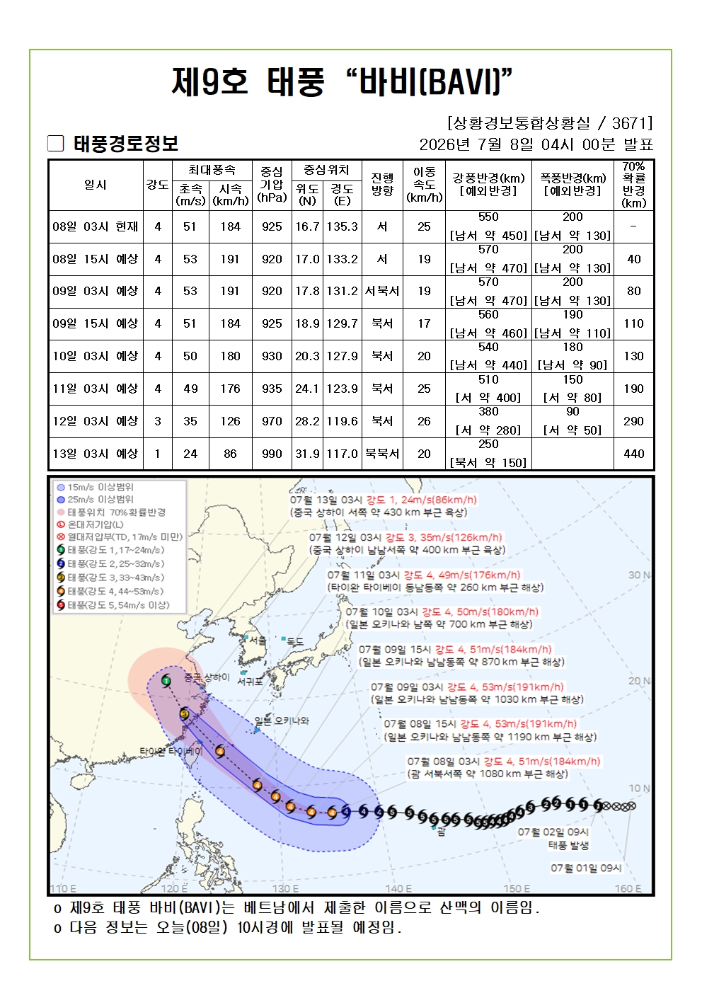 제9호 태풍 바비 예상진로도 2026. 07. 08. 04시00분